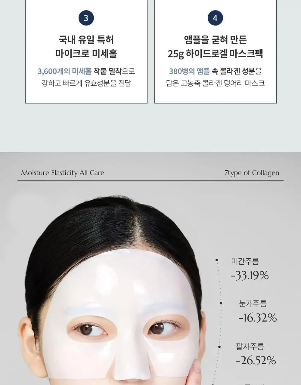 [증정이벤트/탄력광채수분진정] 웰더마 겔마스크팩 4매, 4종 택1 (콜라겐/시카/레티놀/PDRN) 상세페이지 16